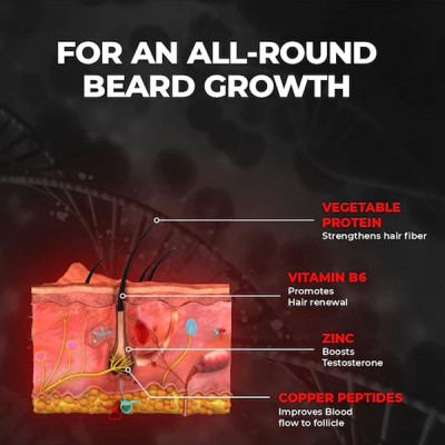 Men Beard & Hair Growth Oil - 50 ml